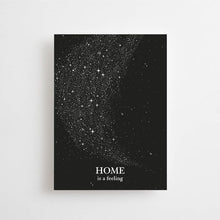 Load image into Gallery viewer, Postcard - HOME is a Feeling
